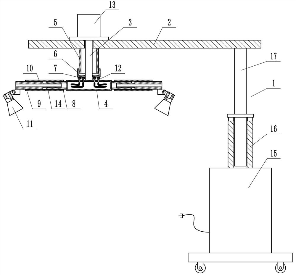 Oven Lamps for Surgical Nursing