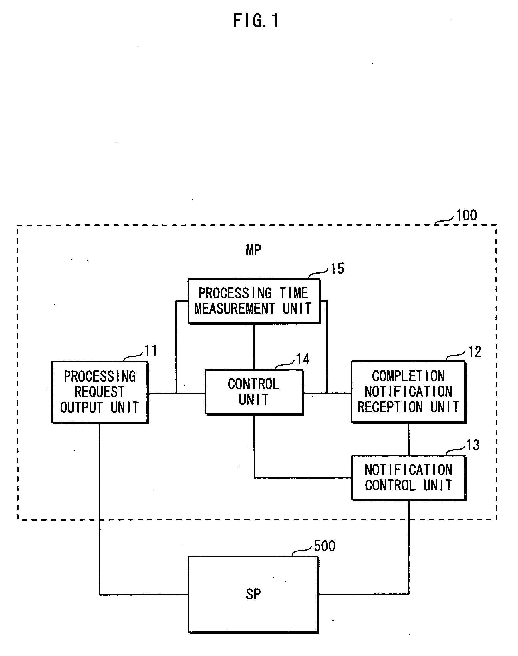 Parallel operation apparatus