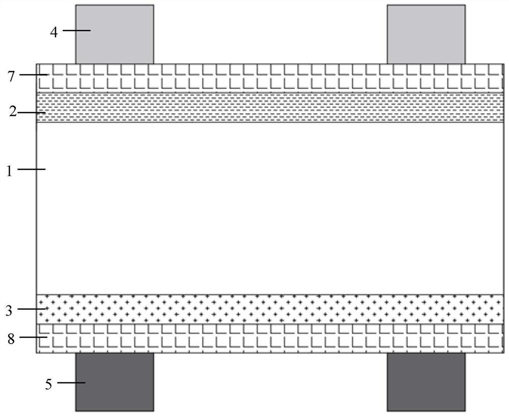 Solar cell, production method and photovoltaic module