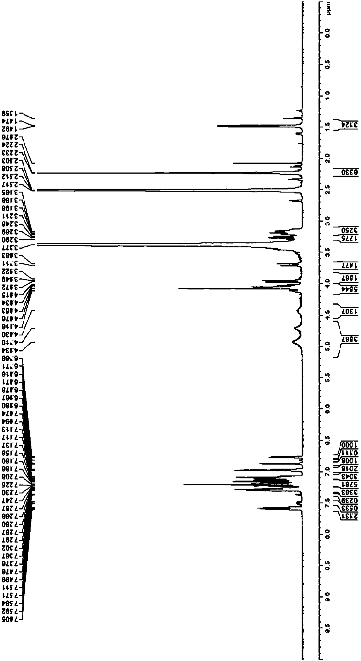 Compound as well as preparation method and application thereof