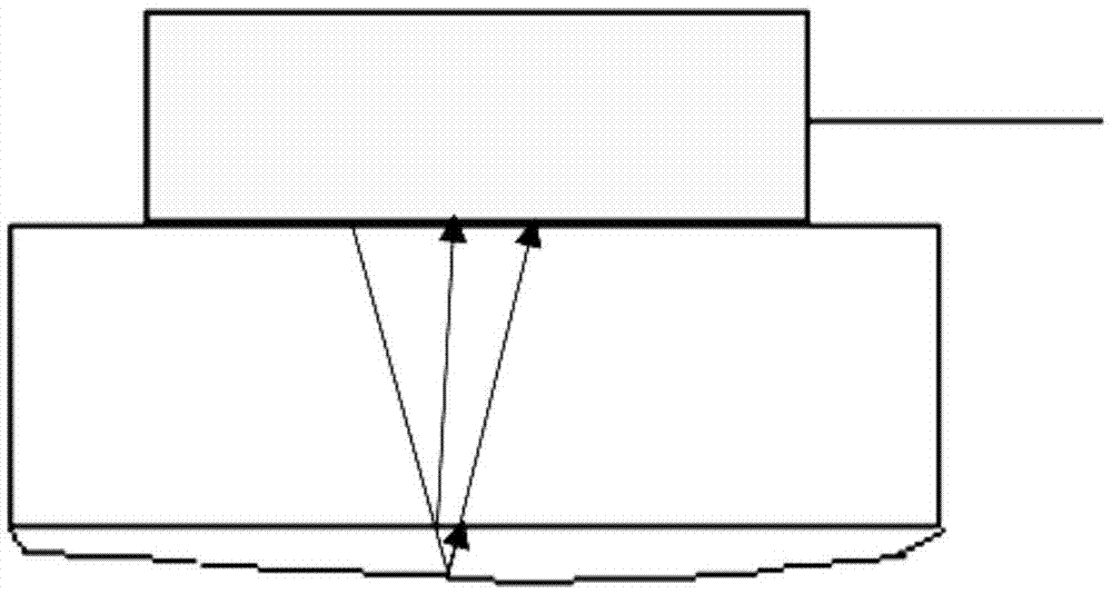 Method for detecting thickness and surface topography of respective layer inside lithium ion battery