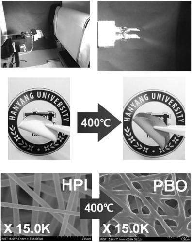 Ultrathin-film composite membrane based on thermally rearranged poly(benzoxazole-imide) copolymer, and production method therefor