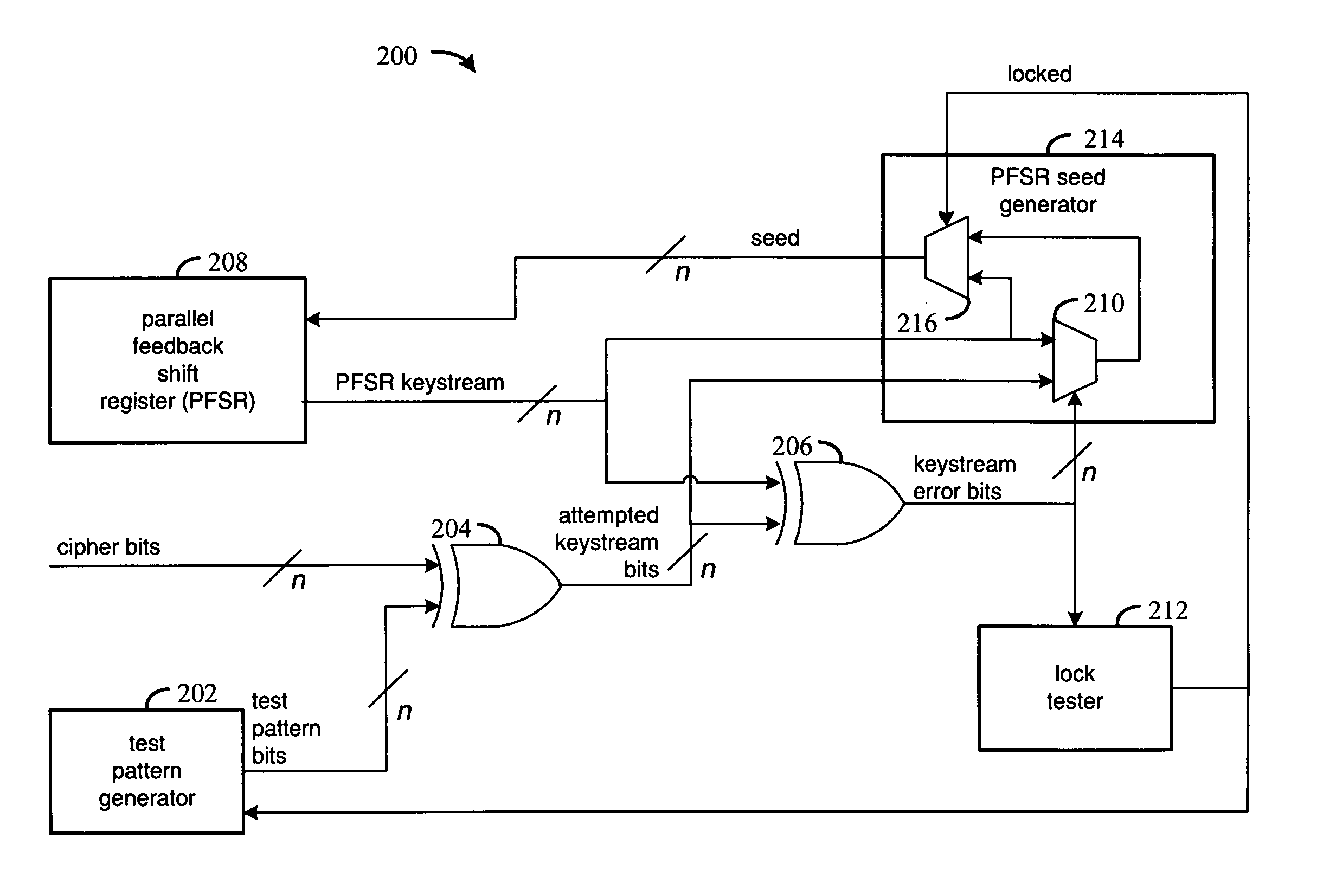 Parallel keystream decoder