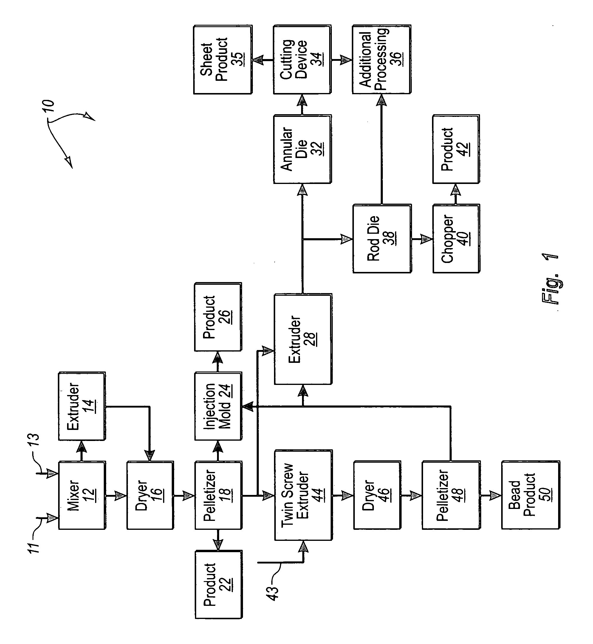 Fiber-reinforced starch-based compositions and methods of manufacture and use