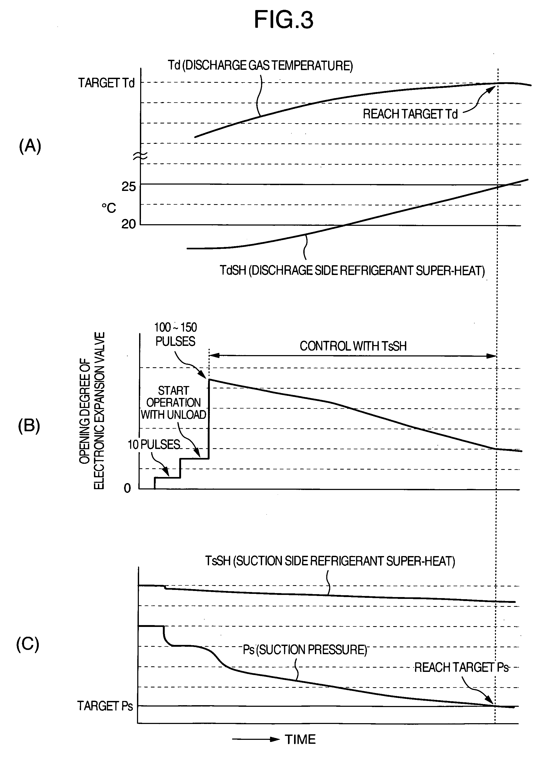 Heat source apparatus and method of starting the apparatus