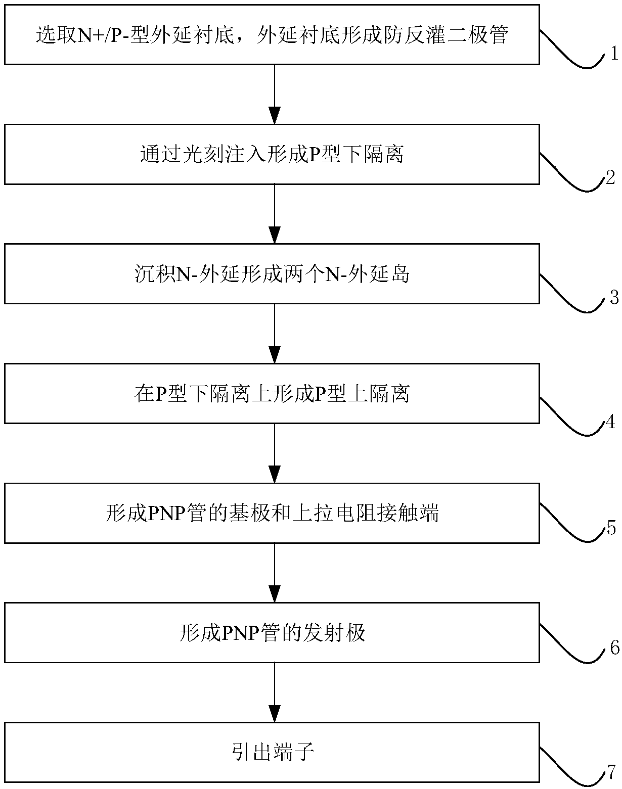 High-voltage withstanding PNP-type anti-backflow power driver and manufacturing method thereof