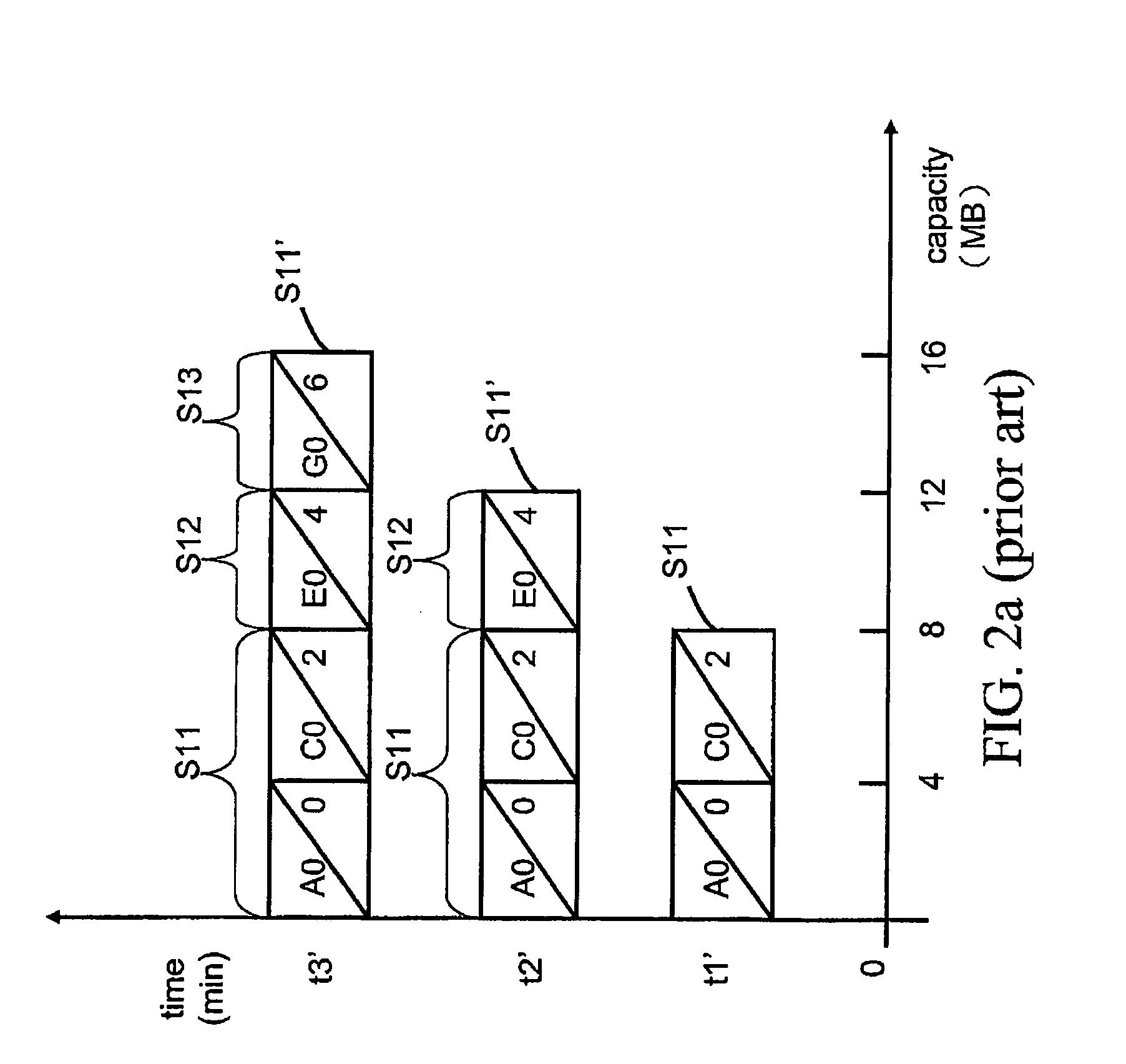 Snapshot copy management method used for logic volume manager