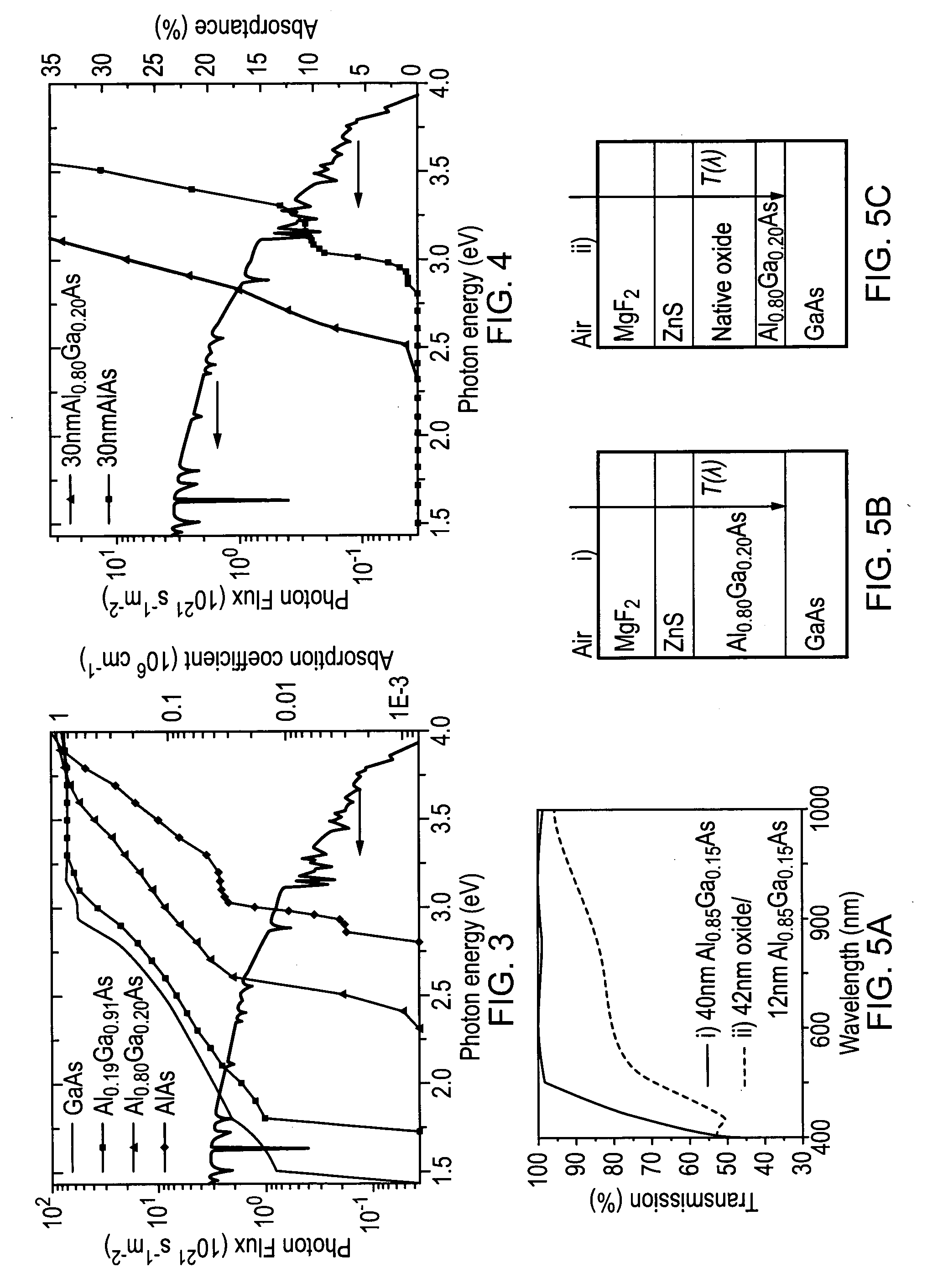 Semiconductor optoelectronic devices and methods for making semiconductor optoelectronic devices