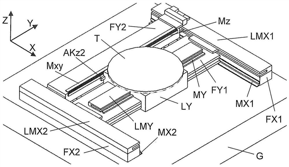 Positioning device in frame construction