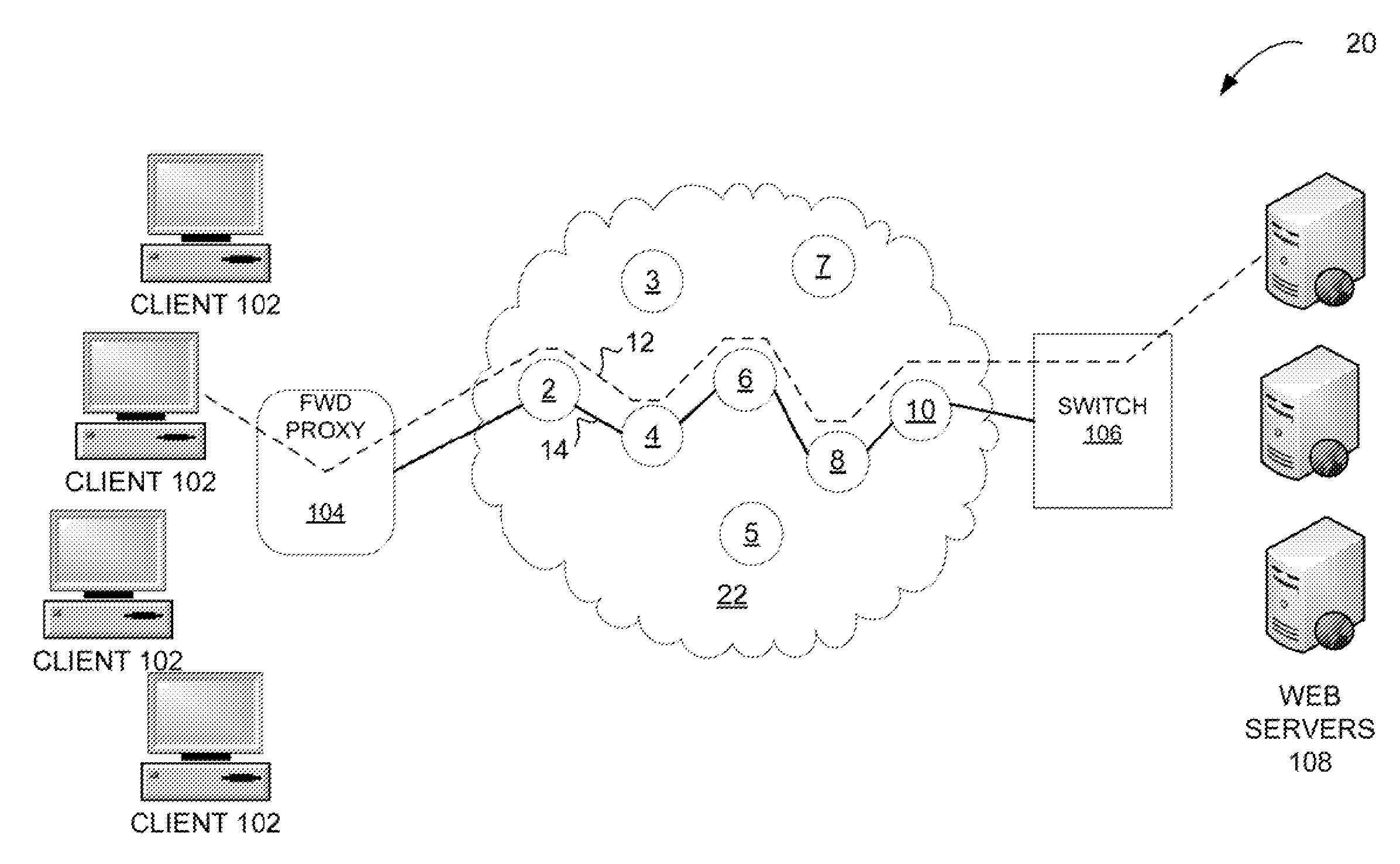 Performance measurement in a network supporting multiprotocol label switching (MPLS)