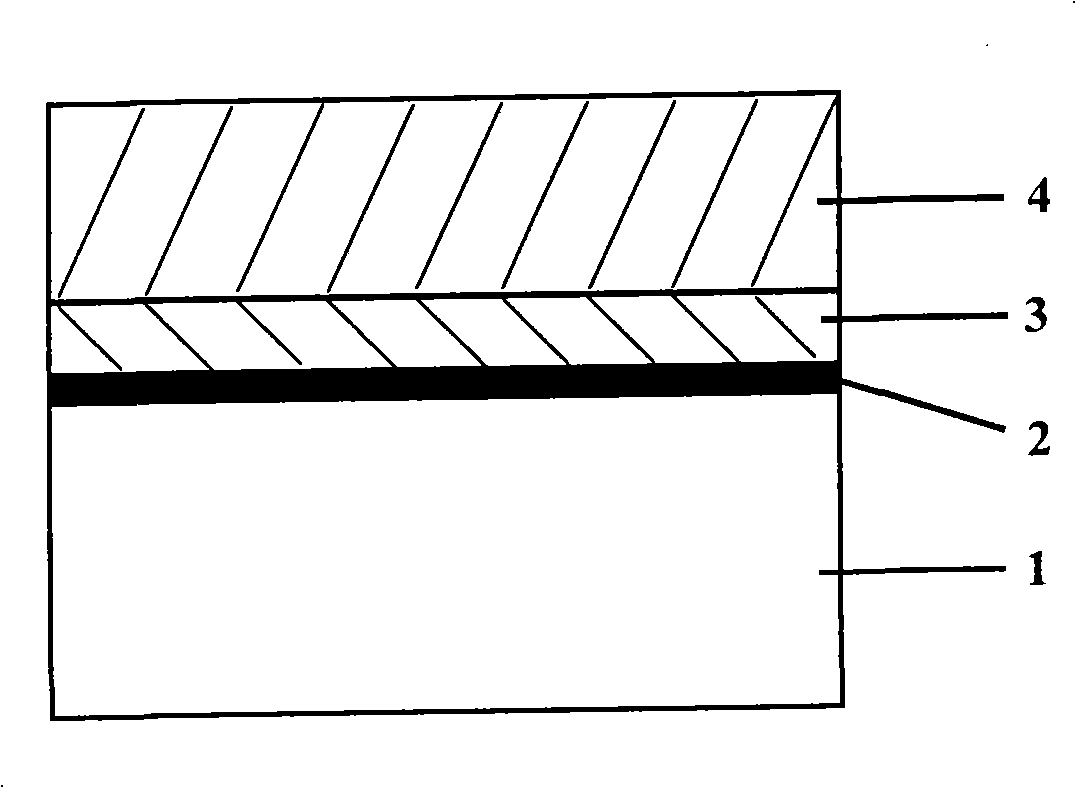 Gallium nitride thin film epitaxial growth structure and method