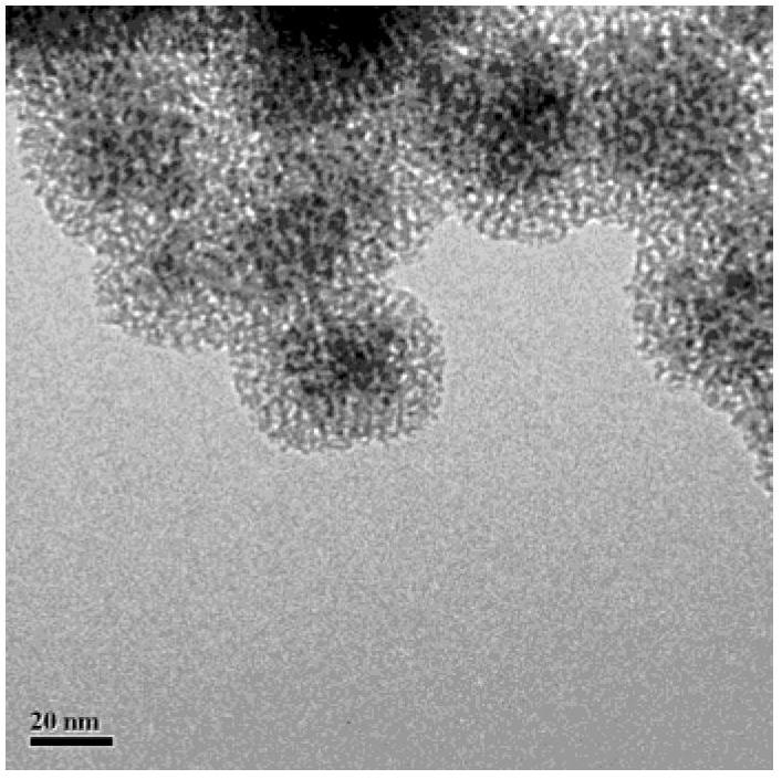 Fe3O4/CuO/pSiO2 catalyst and preparation method thereof