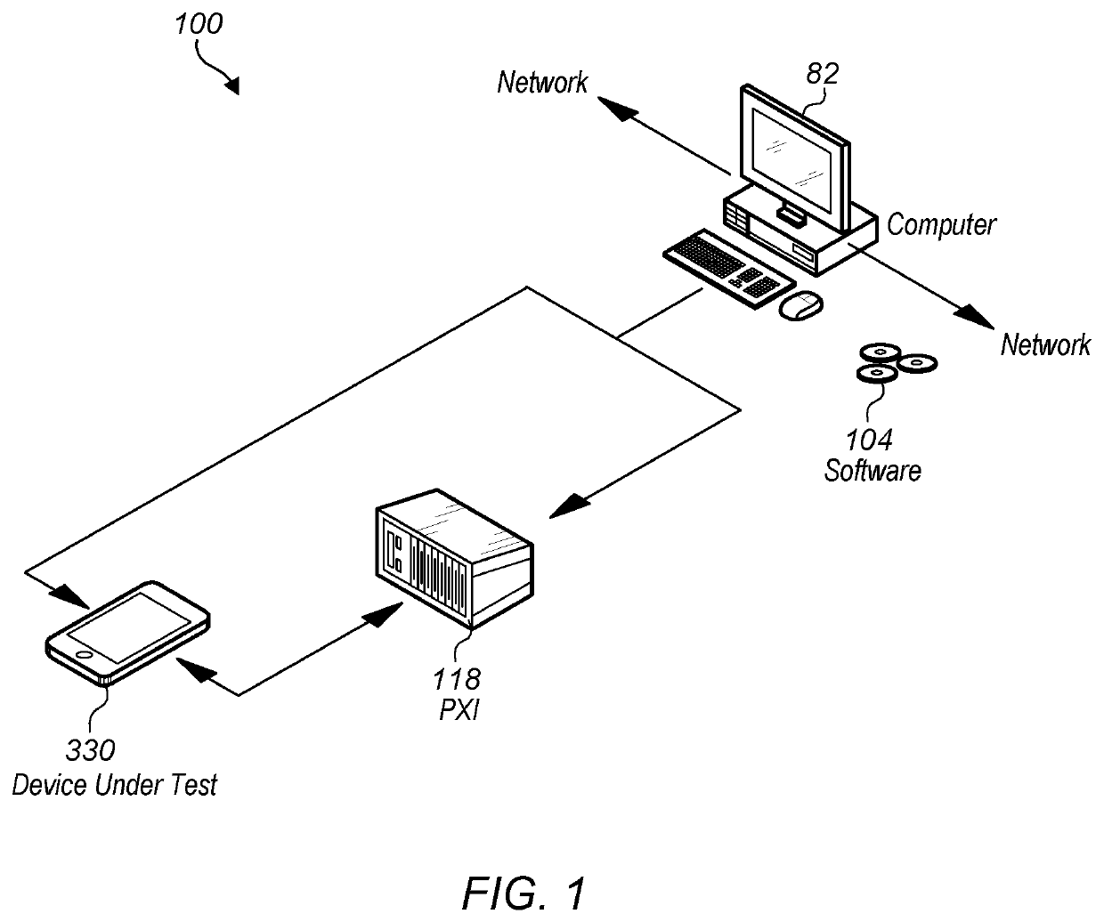 Cross-correlation measurements for modulation quality measurements