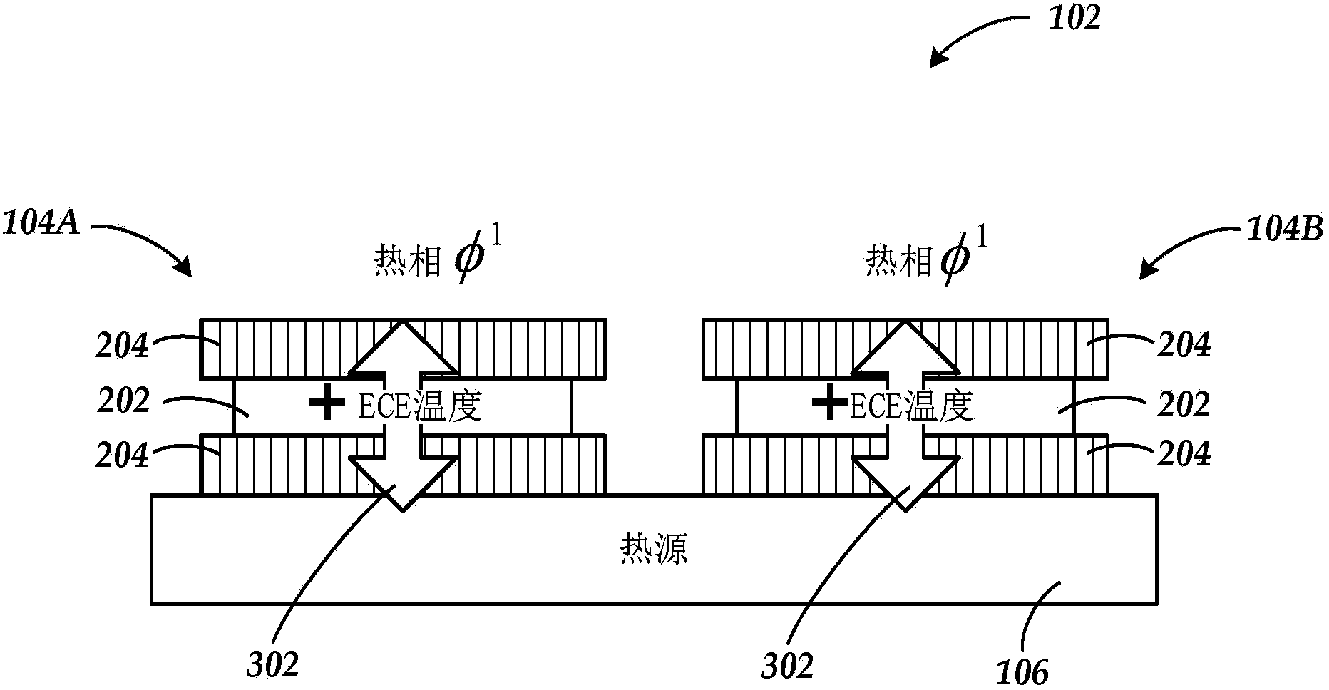 Heterogeneous electrocaloric effect heat transfer