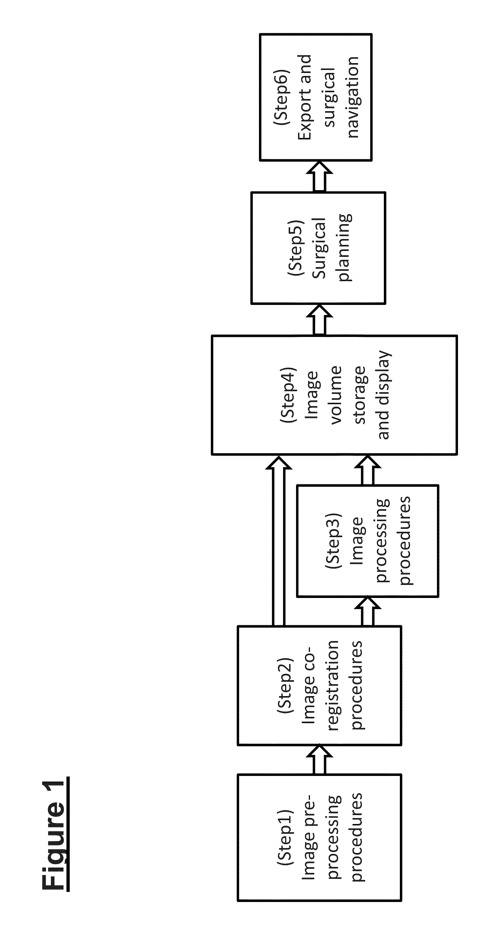 Surgical Navigation Planning System and Associated Methods