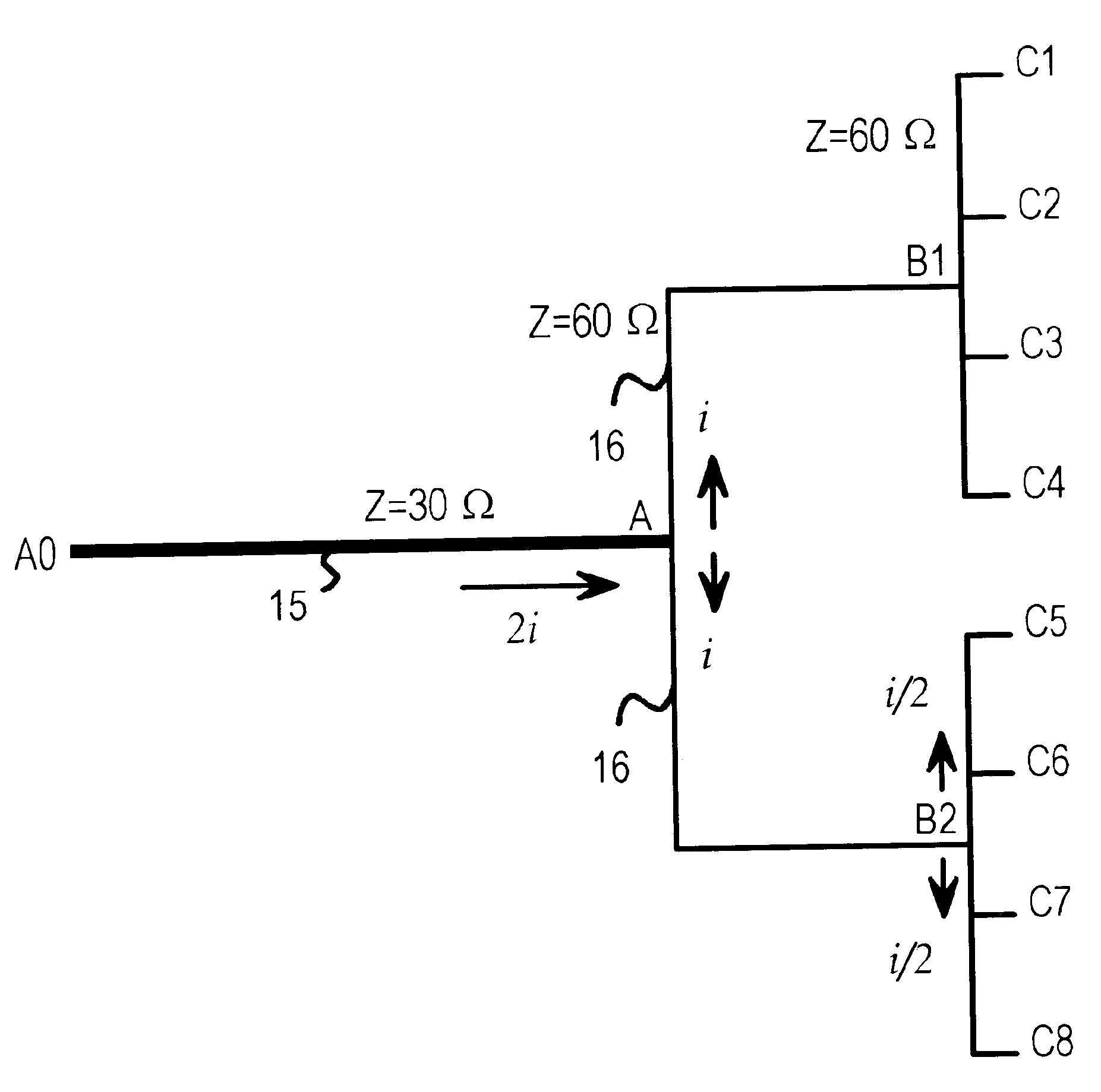 Trace-impedance matching at junctions of multi-load signal traces to eliminate termination