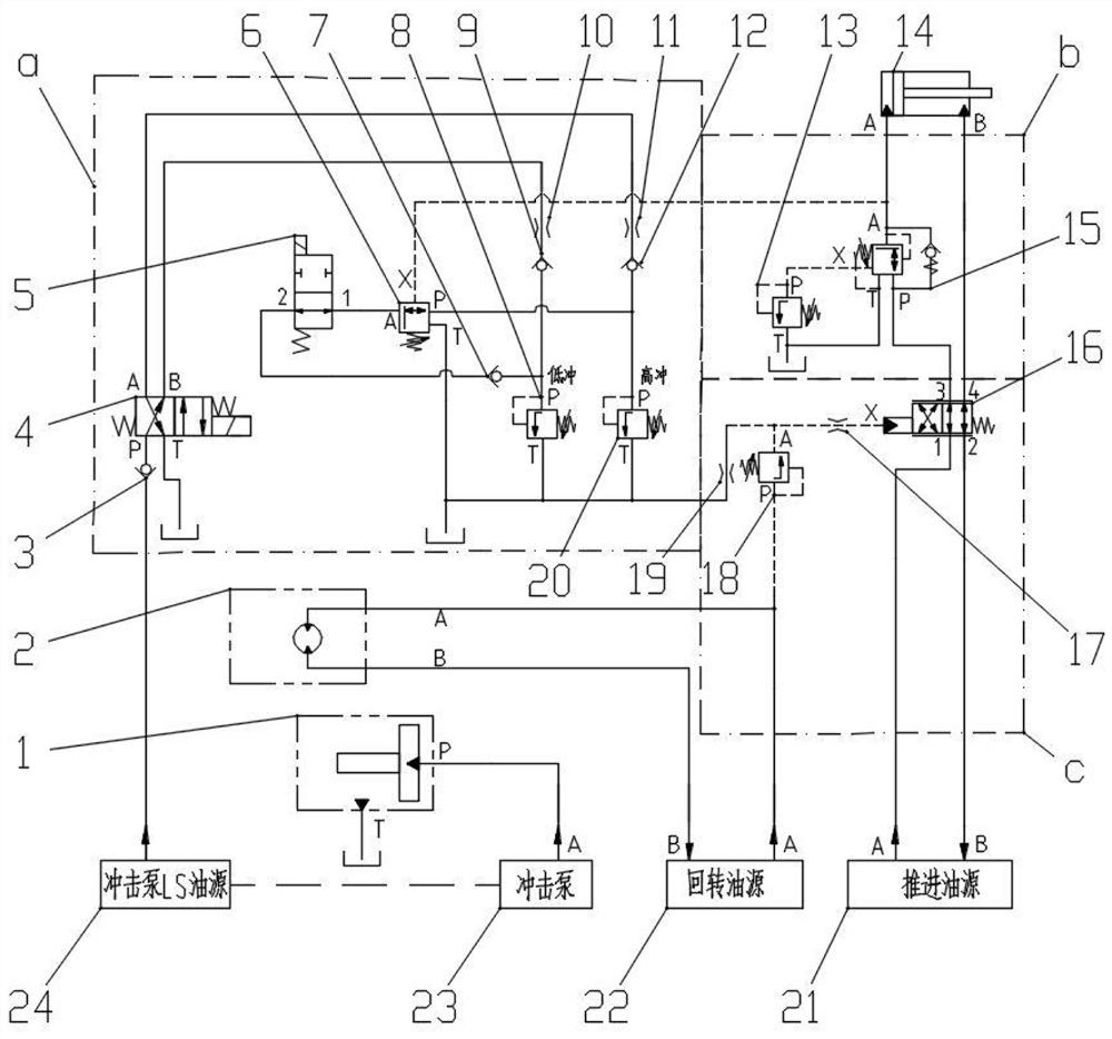 Hydraulic control system of rock drill