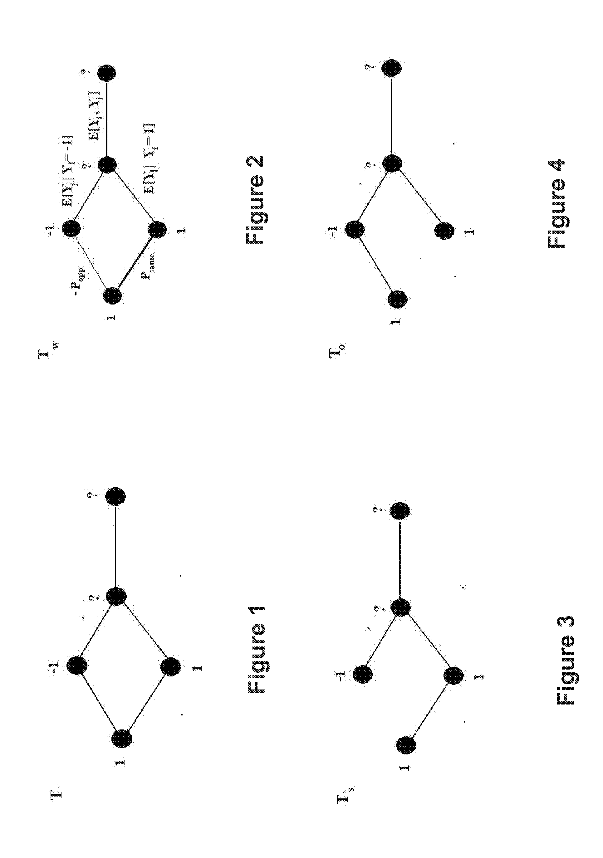 System and method for using graph transduction techniques to make relational classifications on a single connected network