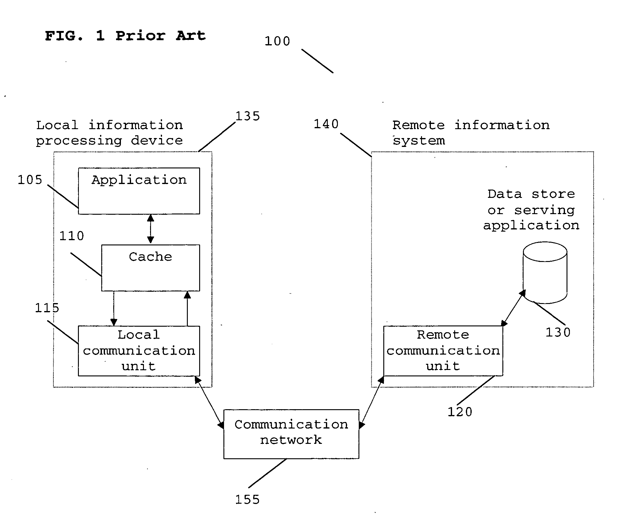 Method and apparatus for preloading caches