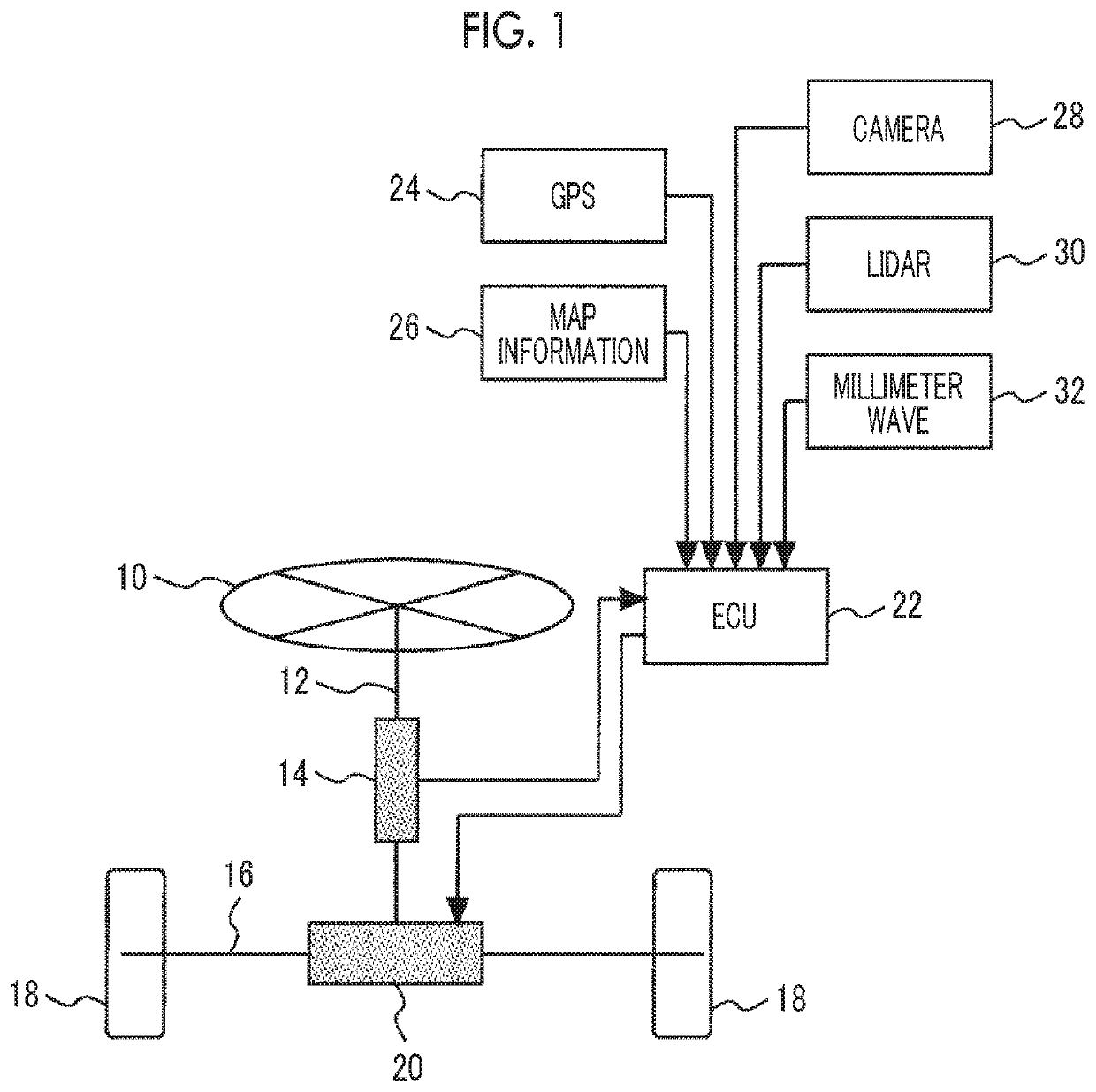 Steering assistance device