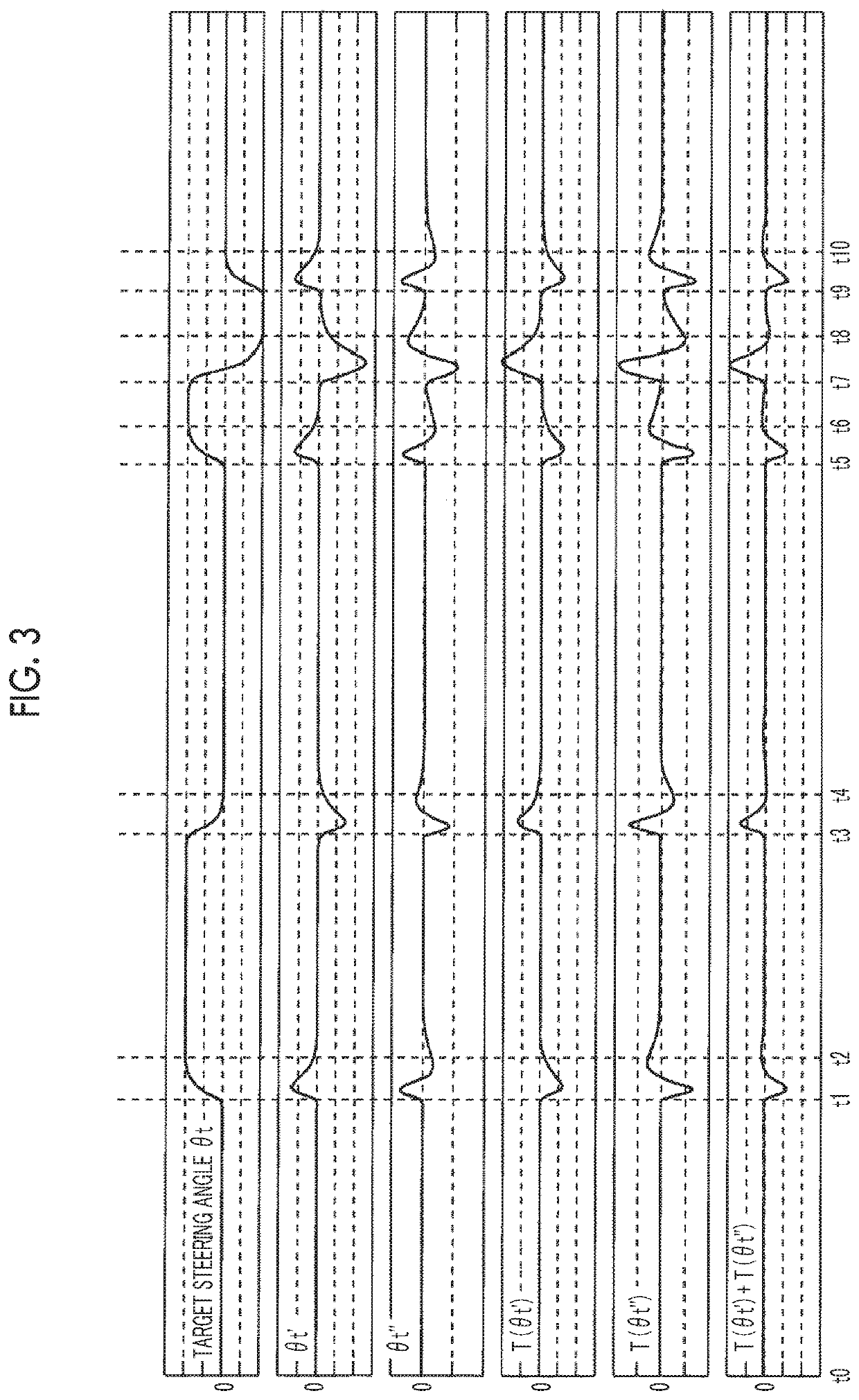 Steering assistance device