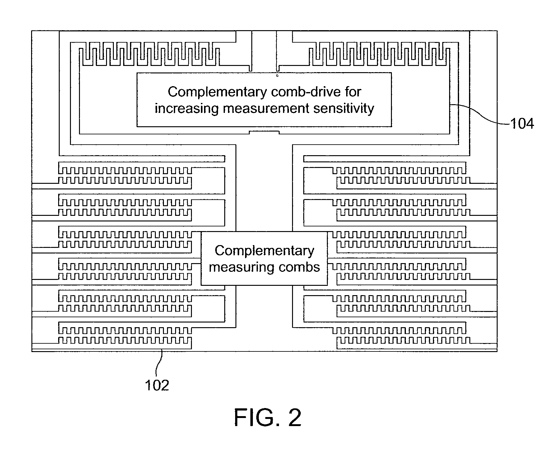 Integrated MEMS metrology device using complementary measuring combs