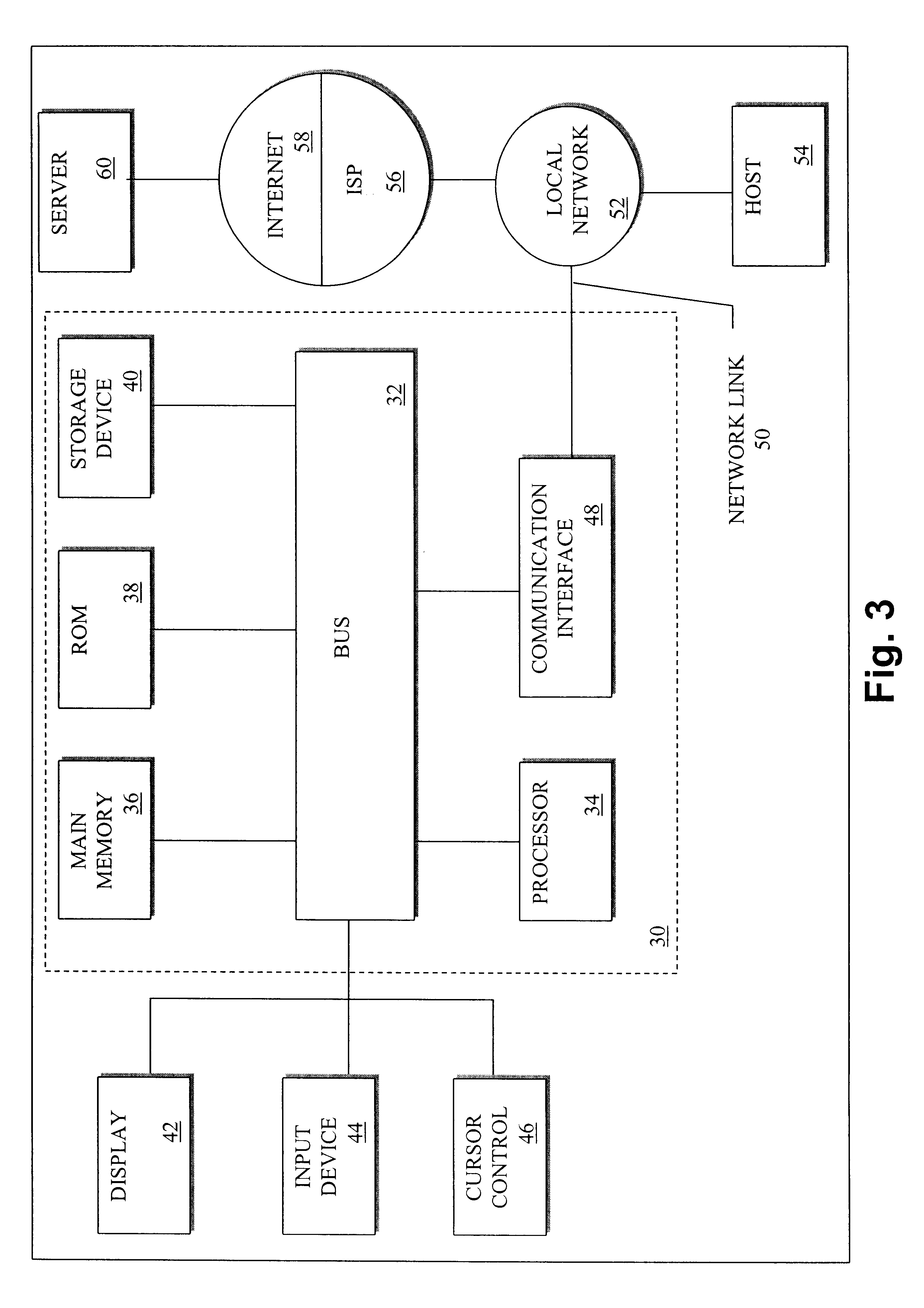 Method of formatting values in a fixed number of spaces using the java programming language