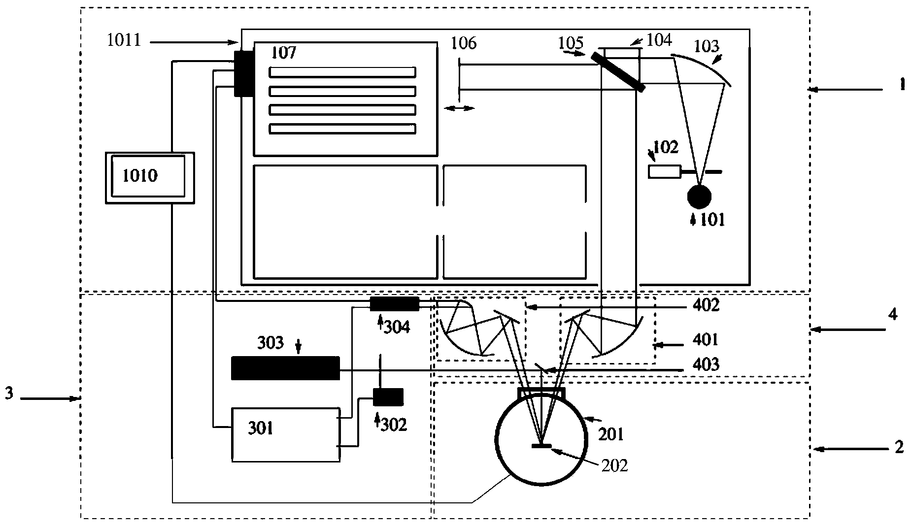 Magneto-optical modulation reflection spectrum device based on Fourier transform infrared spectrometer