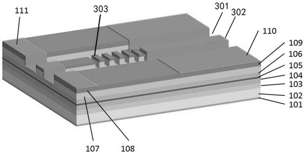 Single-wavelength and dual-wavelength switchable semiconductor laser and preparation method thereof