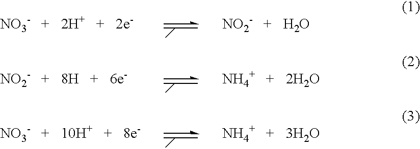 Amperometric sensors using synthetic substrates based on modeled active-site chemistry