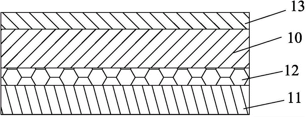 Ultrathin PI cover film and preparation method thereof