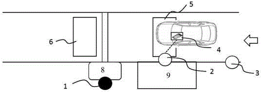 An intelligent barrier gate control system and a method