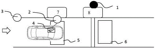 An intelligent barrier gate control system and a method