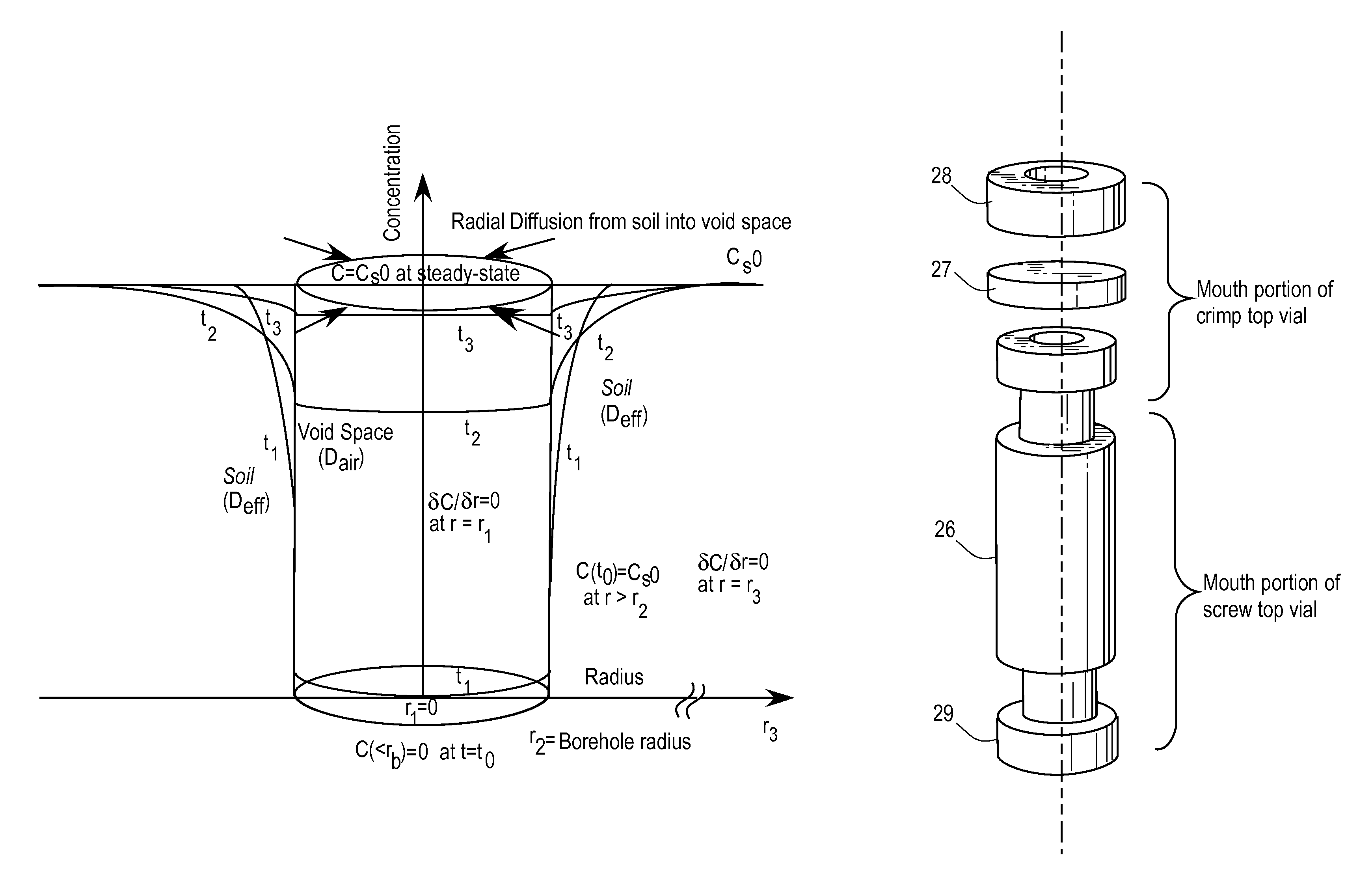 Passive sampling device and method of sampling and analysis