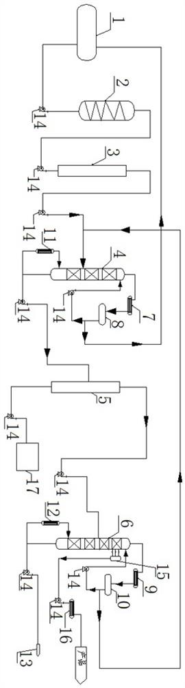 Preparation method of electronic grade propylene glycol monomethyl ether and product obtained by preparation method