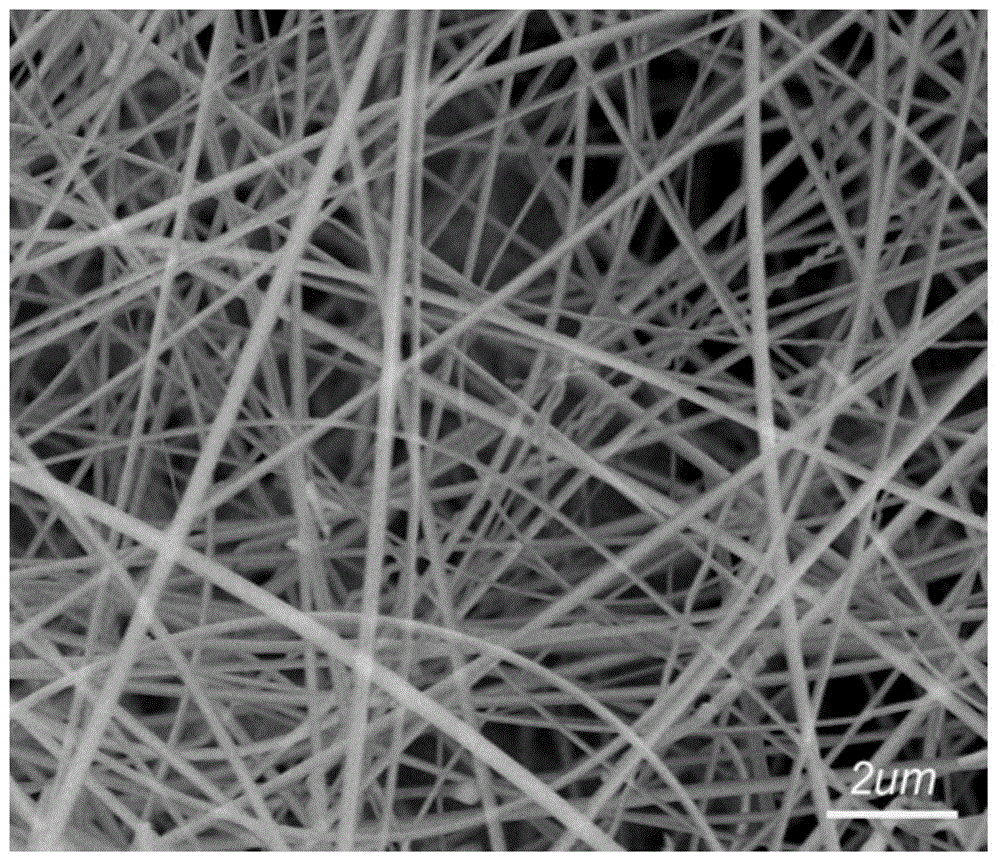 A kind of znse-gap solid solution nanomaterial and preparation method thereof