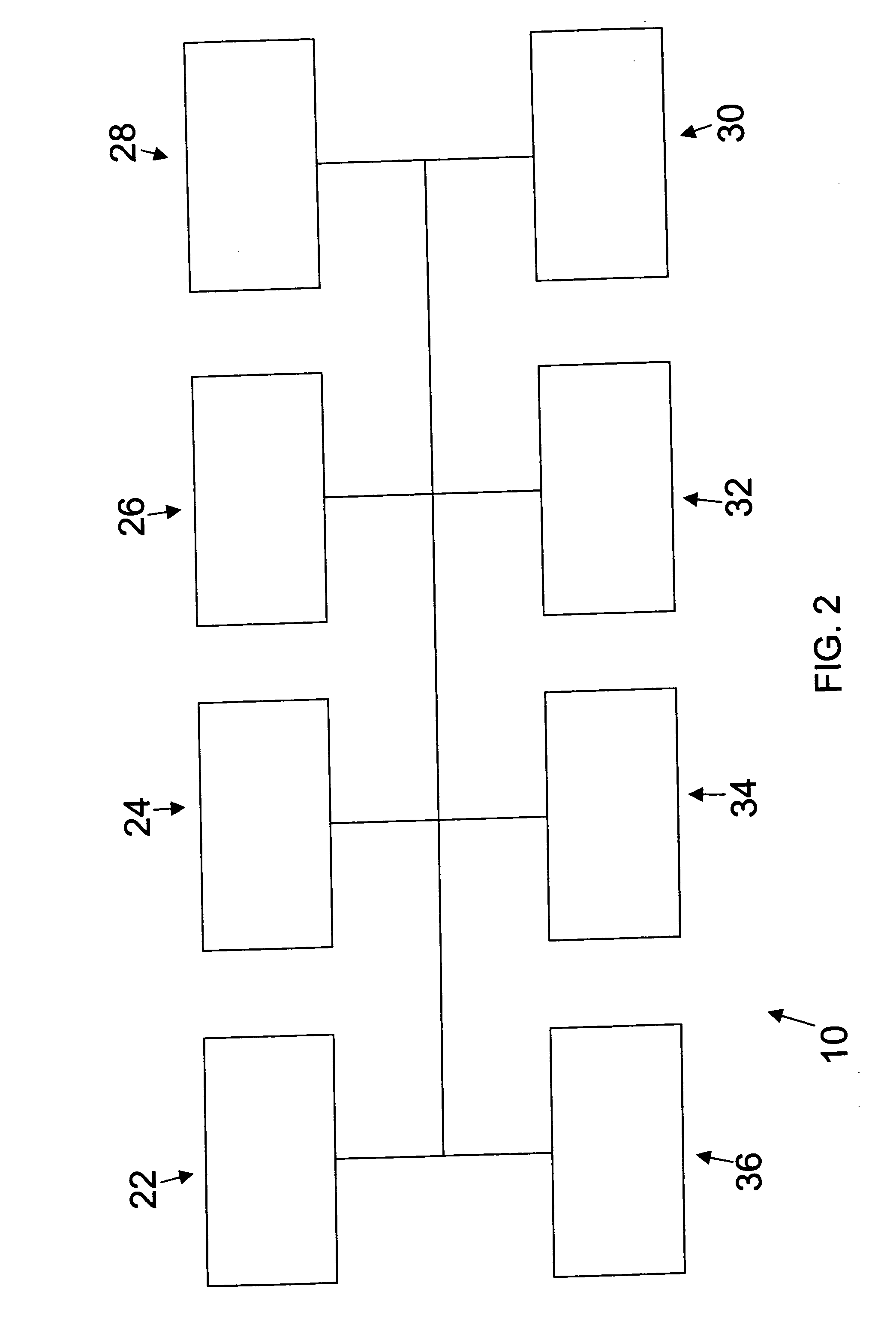 Sales forecast system and method