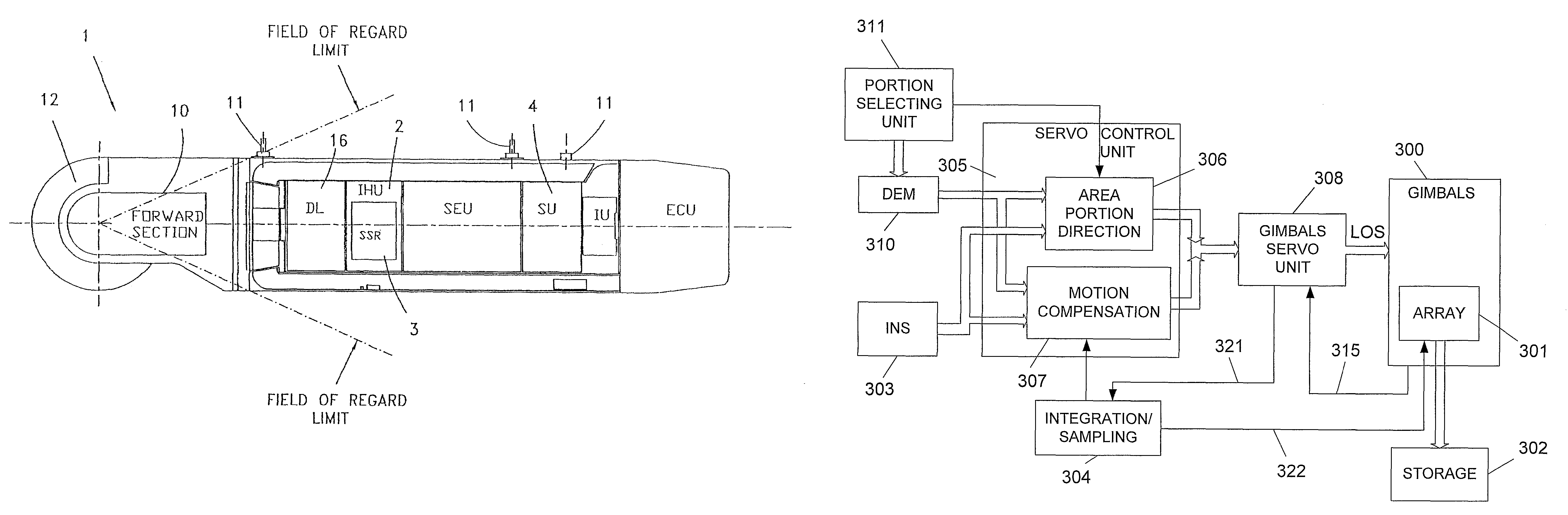 Airborne reconnaissance system