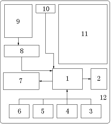 Flight data recording method and device for small/medium-size unmanned planes