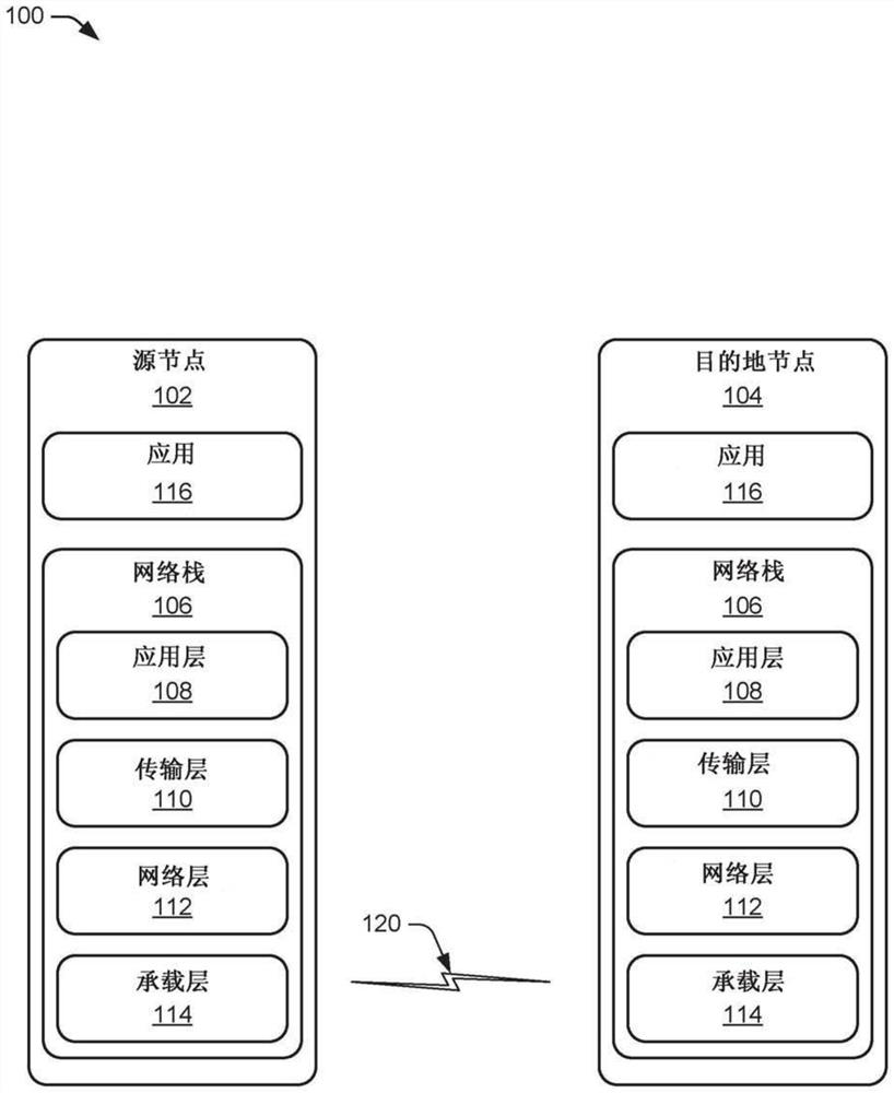 Network filtering using private resolvable addresses