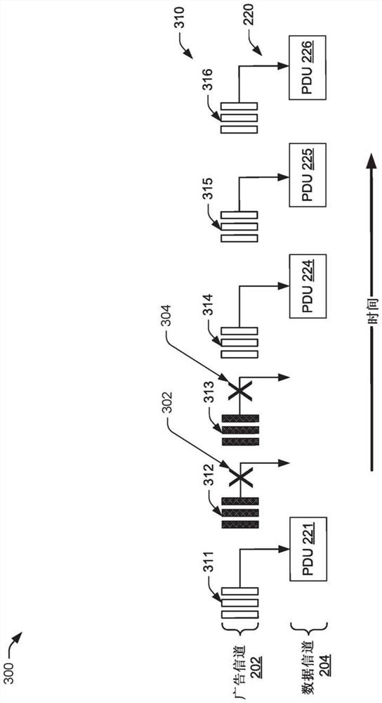 Network filtering using private resolvable addresses