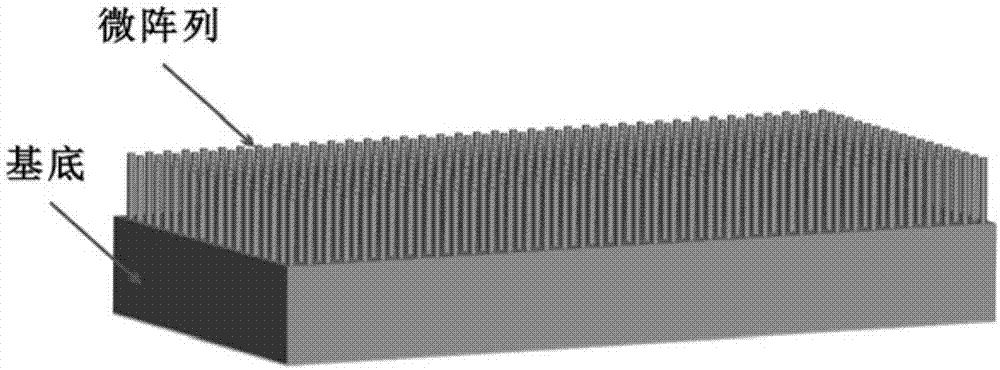 Vibration device direct contact heat dissipation method based on microarray structure and application