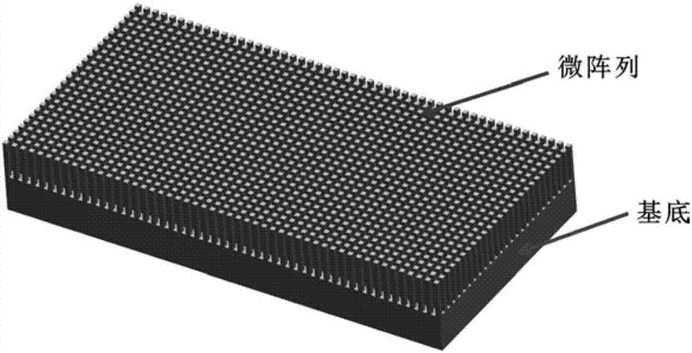 Vibration device direct contact heat dissipation method based on microarray structure and application