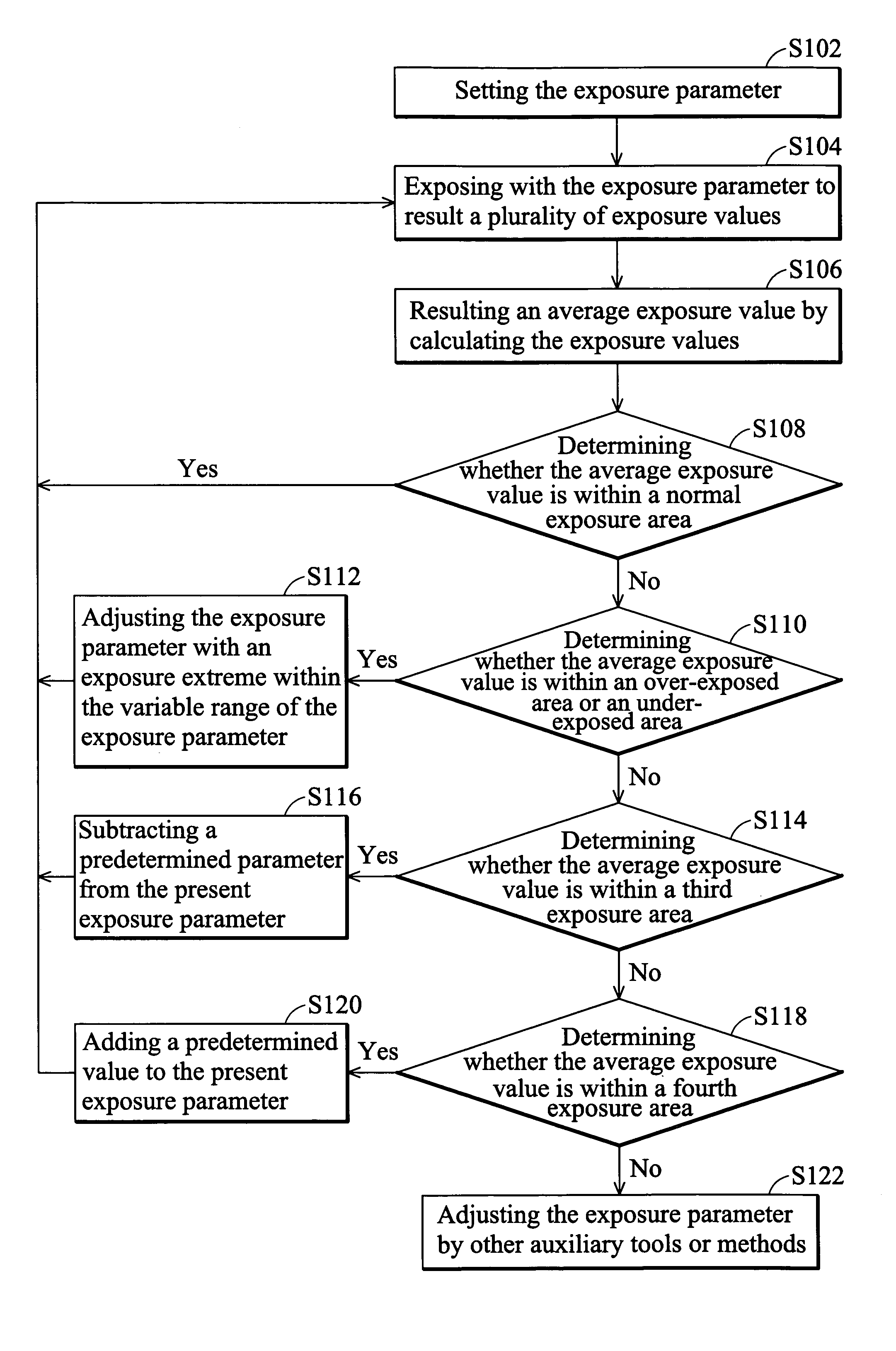 Optical mouse and image capture chip thereof