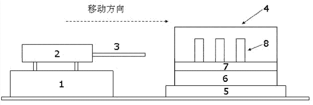 Icing-proof coating with low ice adhesion, and preparation method and application thereof