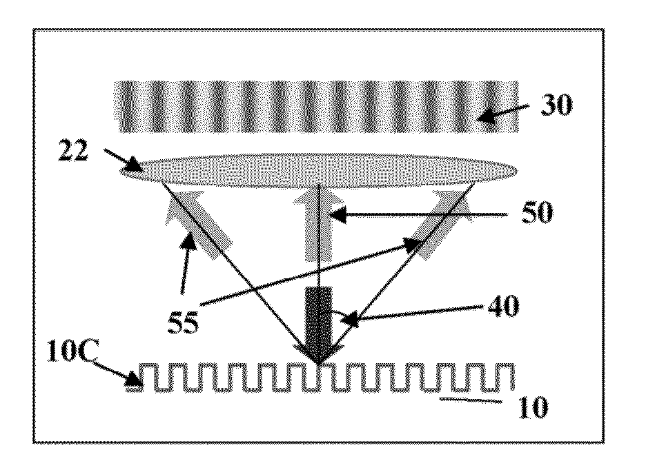 Optical system and method for inspection of patterned samples