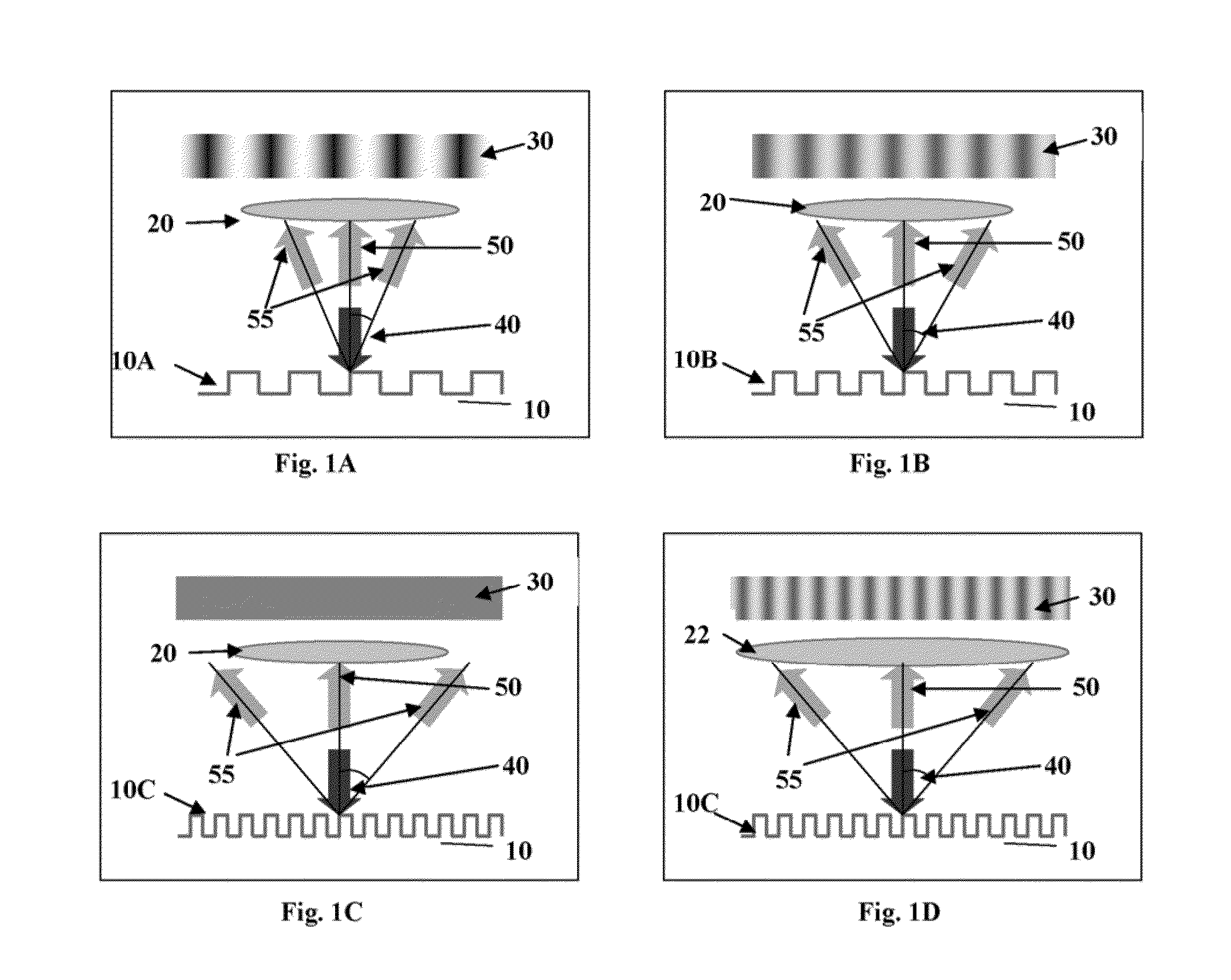 Optical system and method for inspection of patterned samples