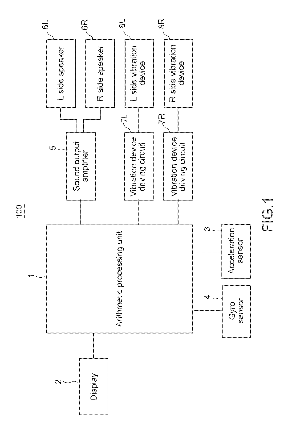 Information processing apparatus, information processing method, and program