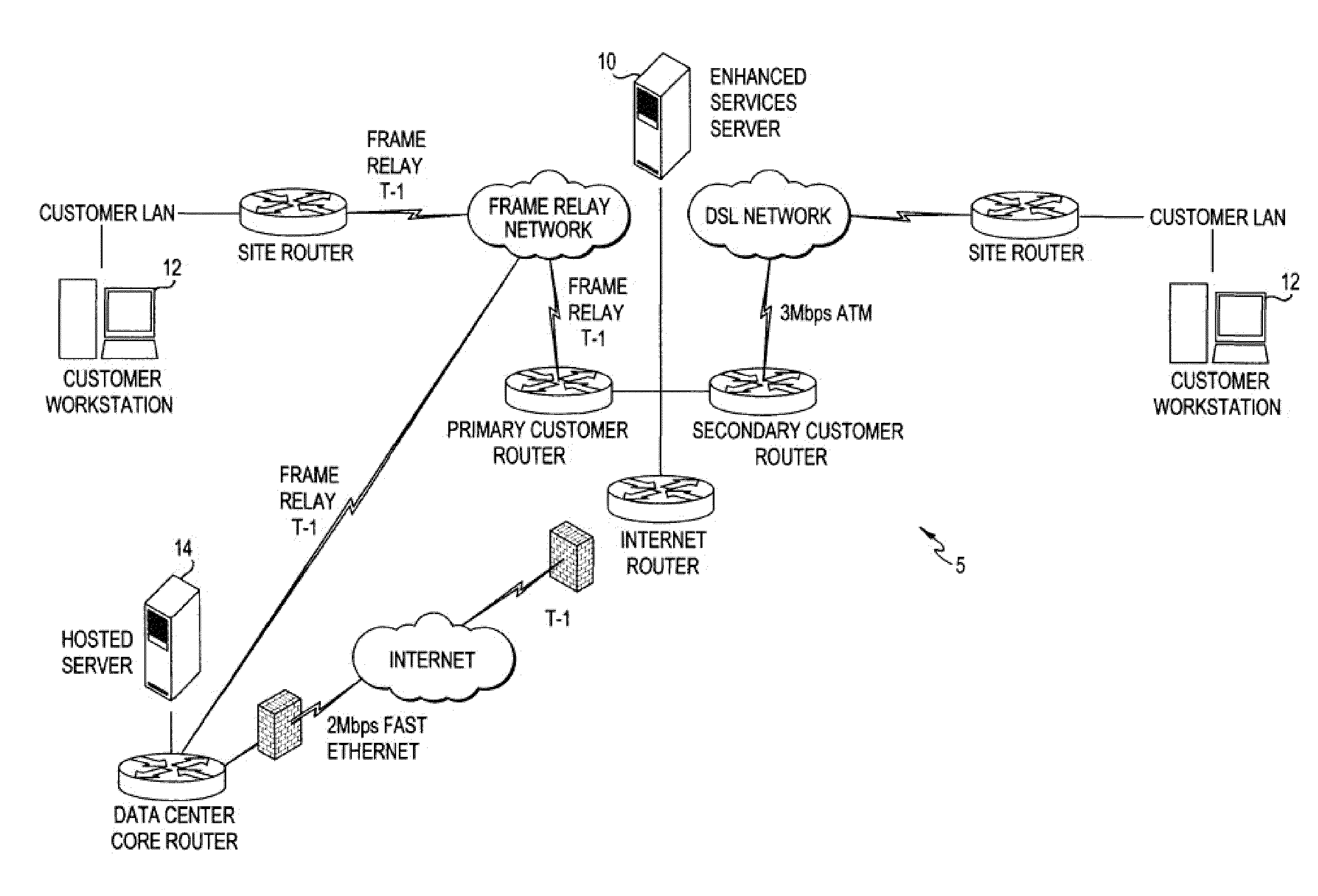 Integrated medical software system with enhanced portability