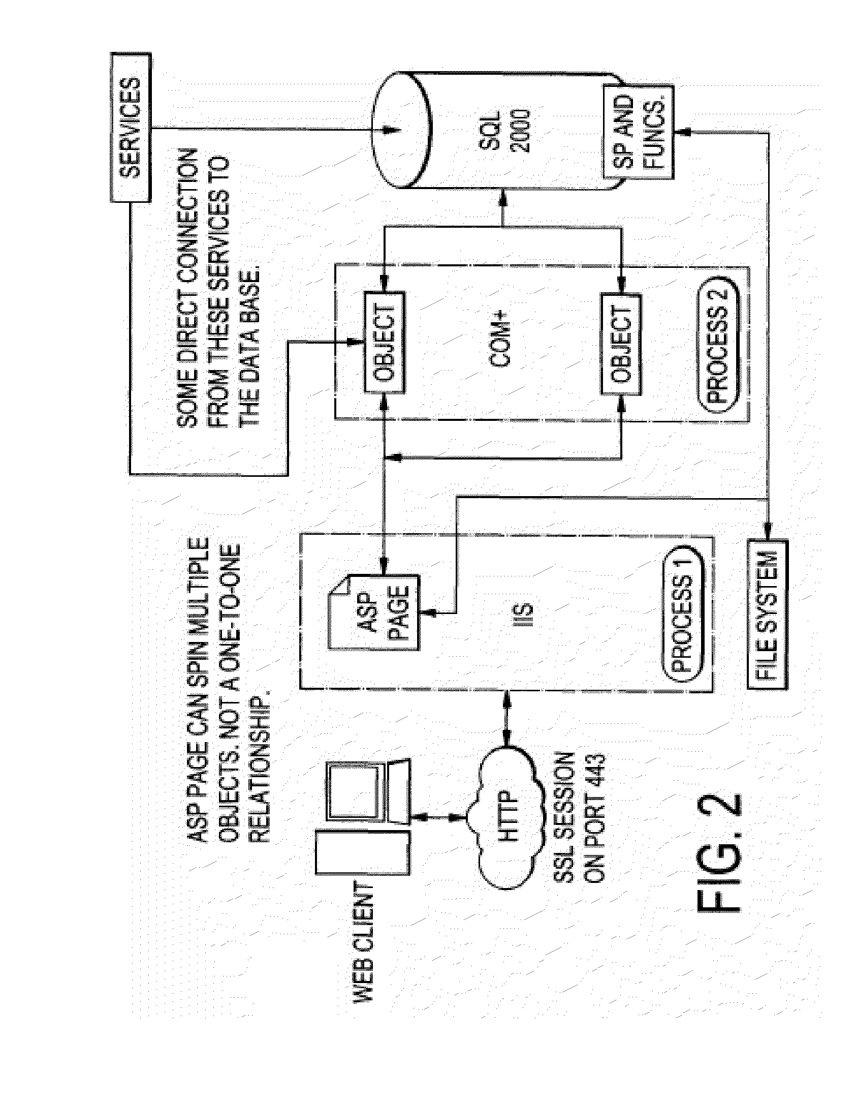 Integrated medical software system with enhanced portability